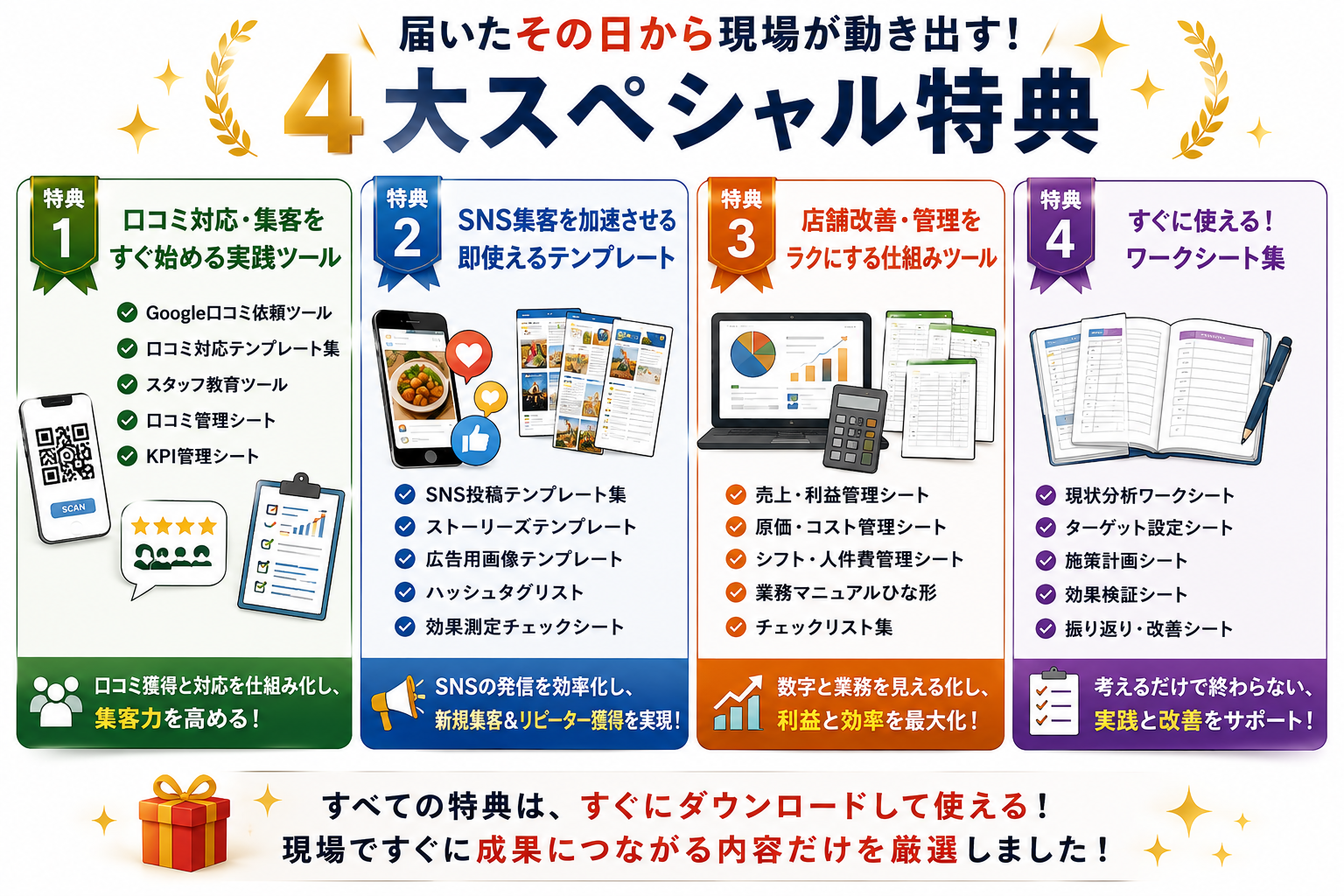 4大特典のご紹介
