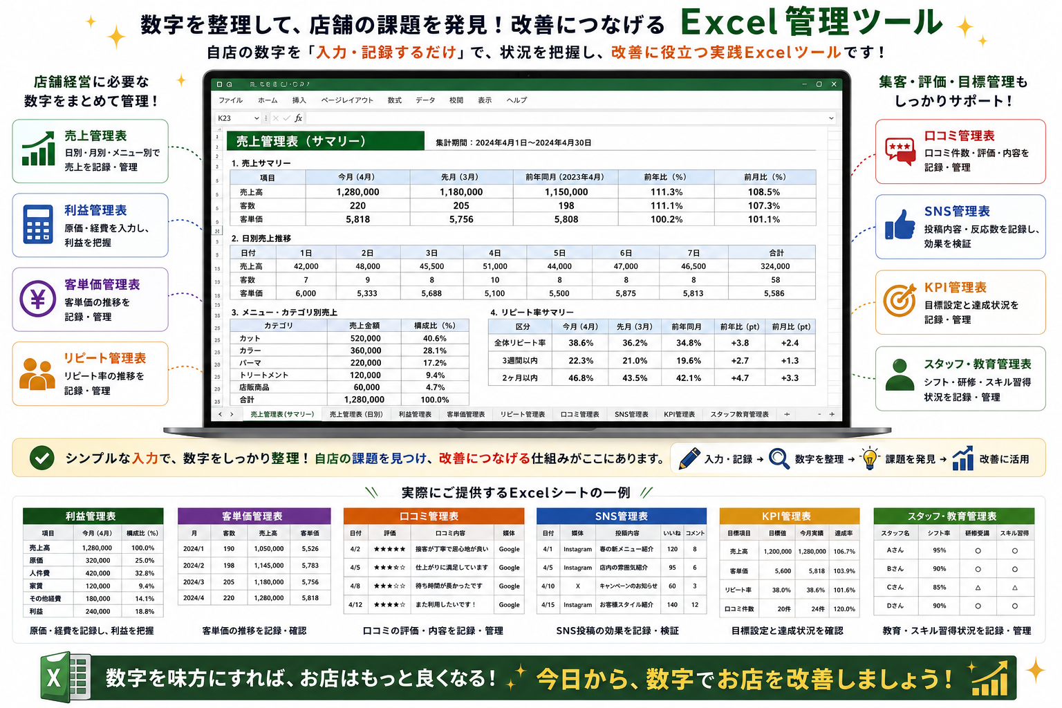 数字が自動で見える化！Excel管理ツール