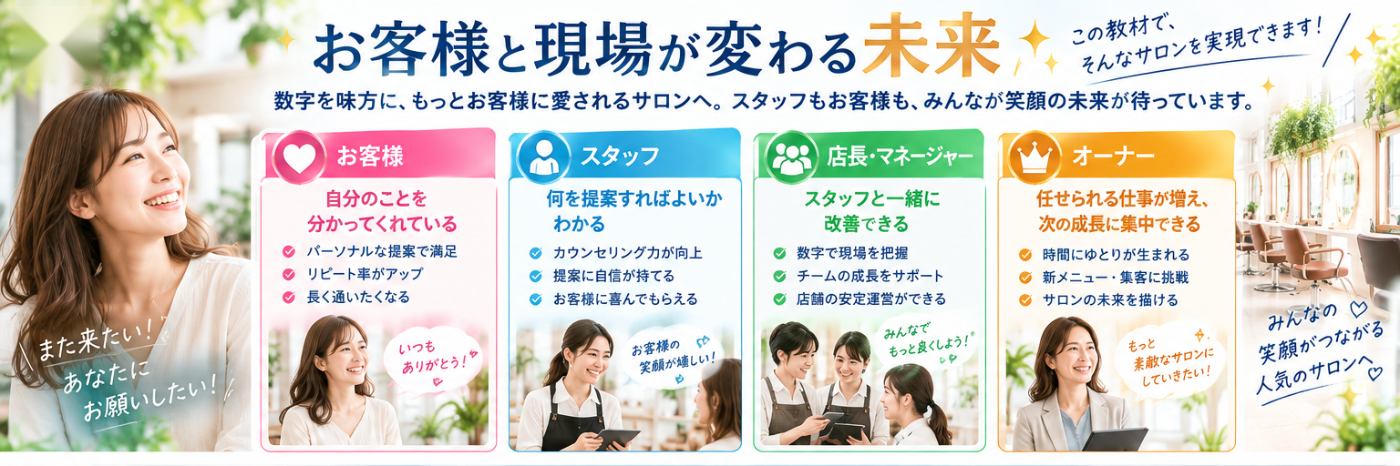 お客様と現場が変わる未来