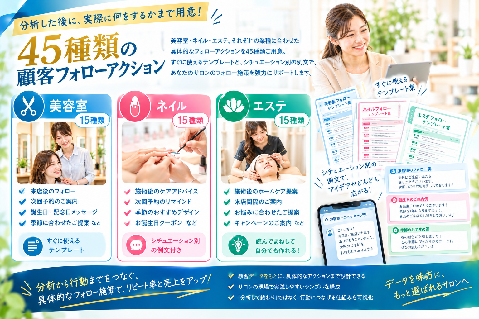 分析した後に、実際に何をするかまで用意！45種類の顧客フォローアクション