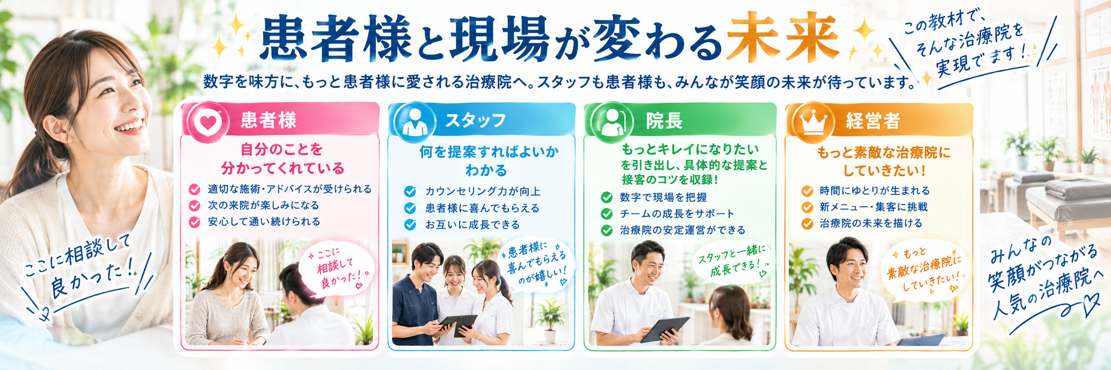 患者様と現場が変わる未来